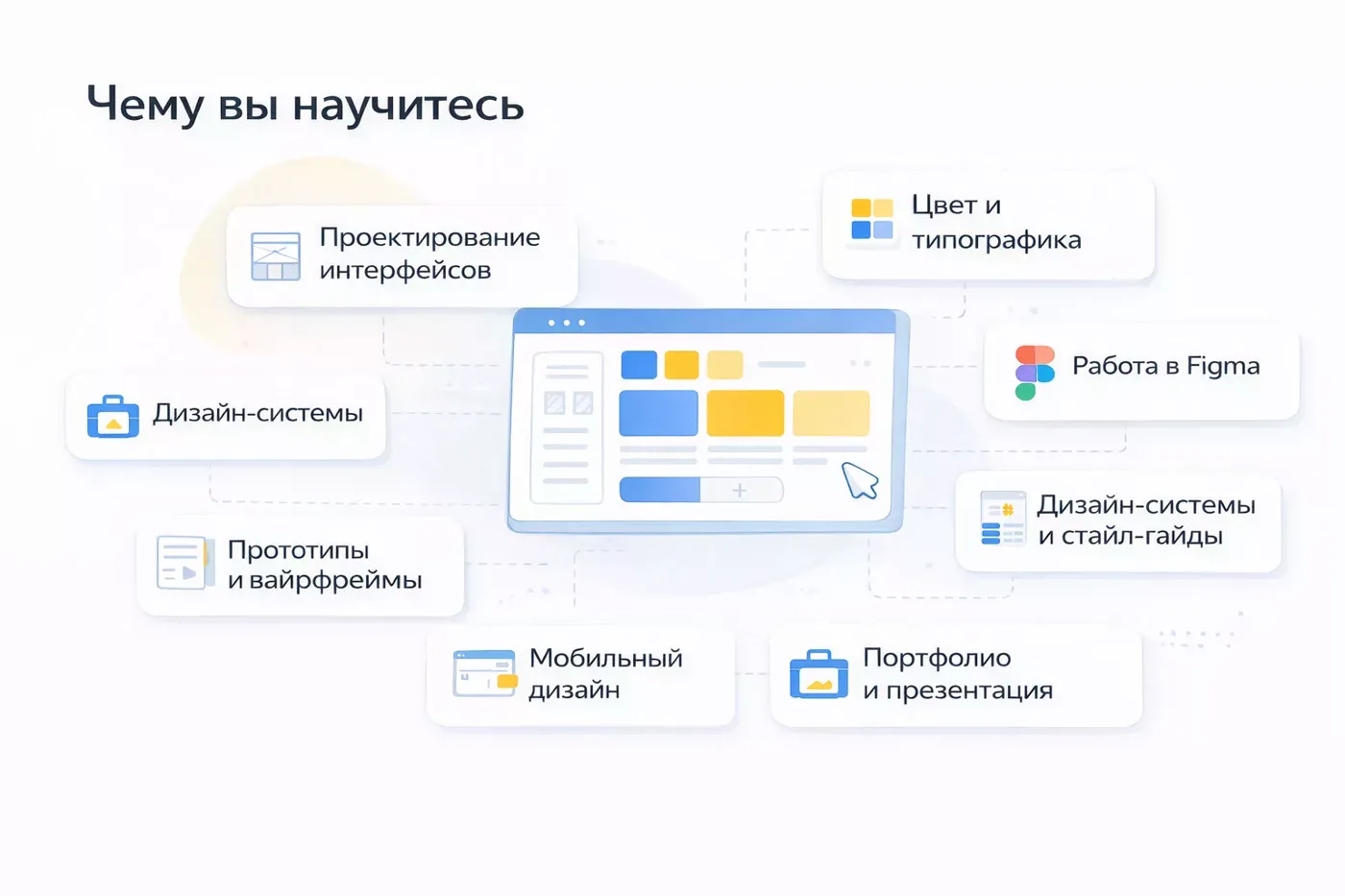 Инфографика из текстового урока