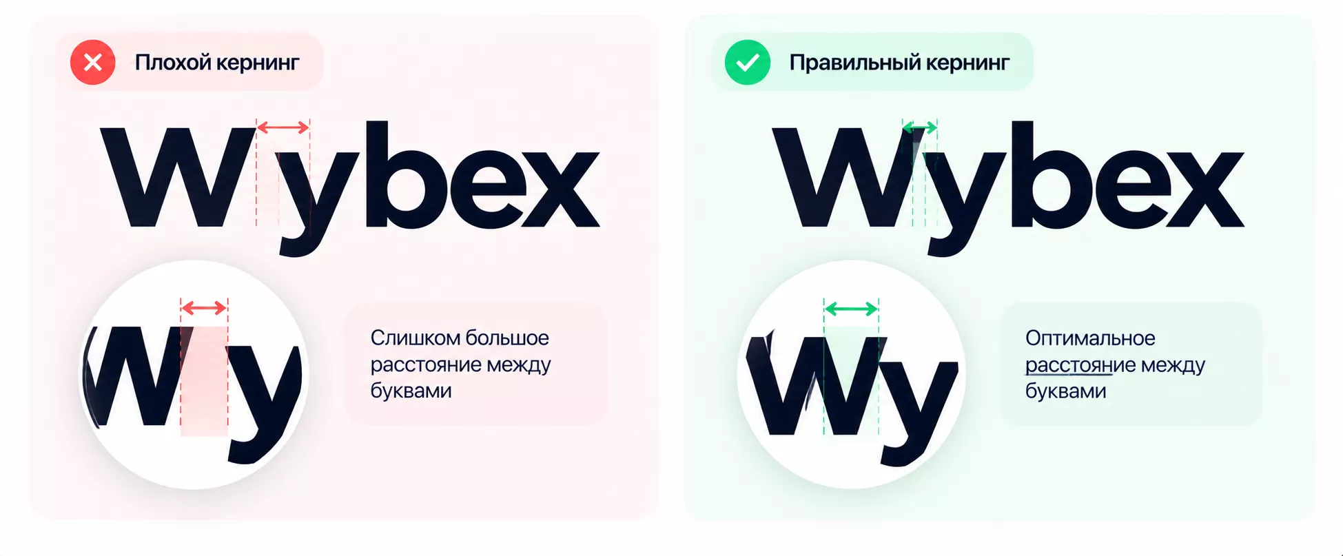 Кернинг в логотипе