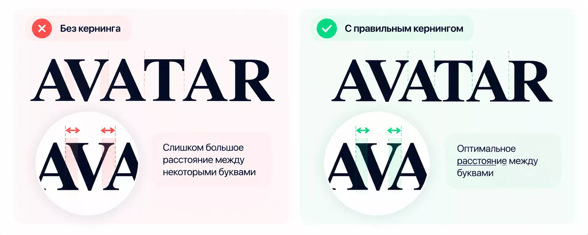 Пример текста до и после кернинга
